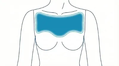 Diagram for Decollete
